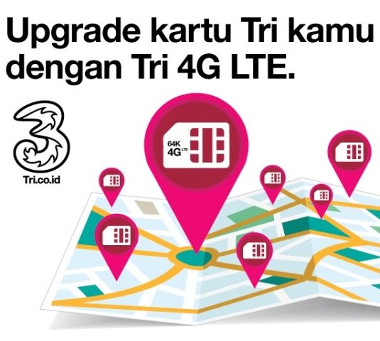 Cara Upgrade Kartu 3 Tri 3G ke 4G Tanpa Ganti Kartu Cepat dan Mudah