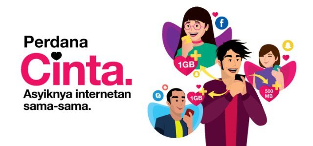 Apa itu Kuota Perdana Cinta 3 Tri dan Bagaimana Cara Menggunakannya