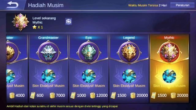 Urutan Tingkat Level Bermain Mode Ranked Mobile Legends