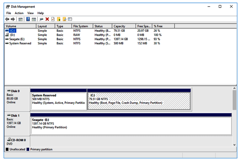 Cara Menambah Partisi C Ukuran Kapasitas Driver di Win 7, 8 dan 10